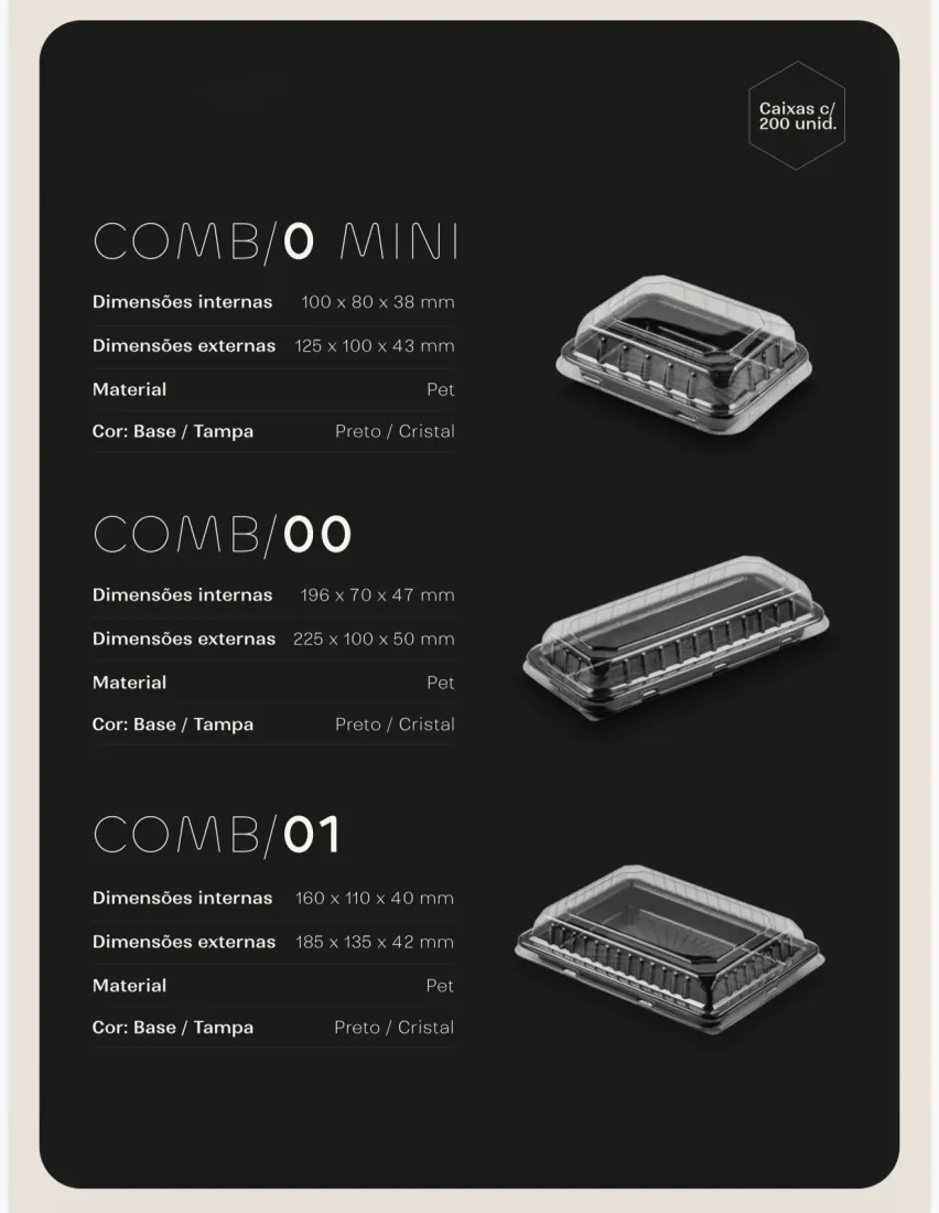 Combo 0 Mini, 00 e 01